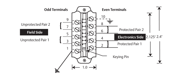 PCB1B-WKEY-installation