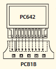 ordering information PC642